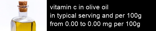 vitamin c in olive oil information and values per serving and 100g